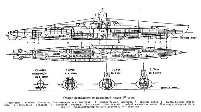 тип П IV серии схема